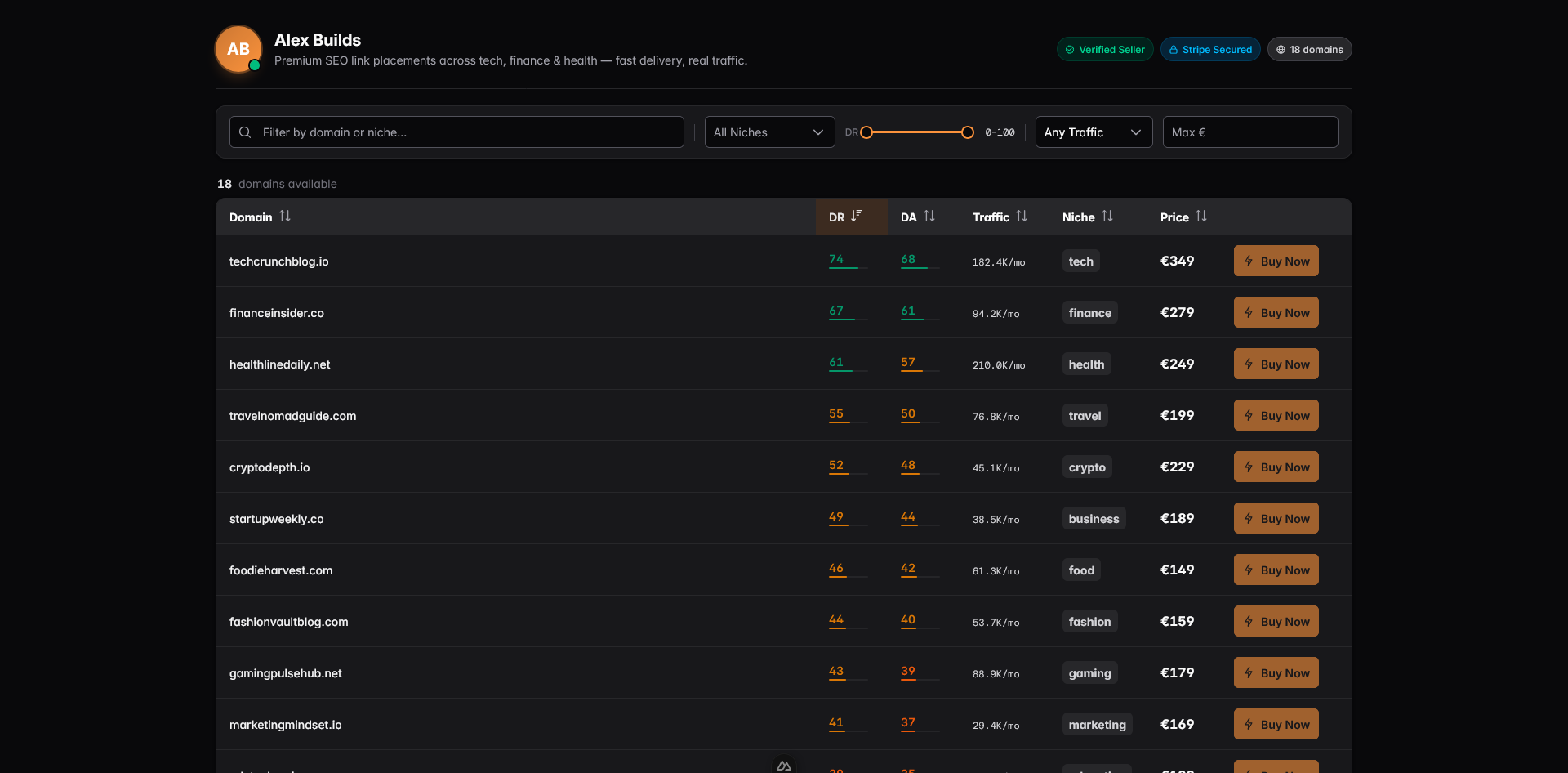 Linkforge marketplace page